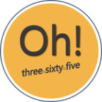 ohthreesixtyfive Profile Picture